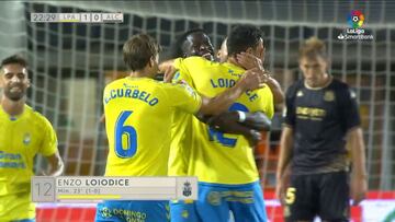 Resumen y goles del Las Palmas vs. Alcorcón de LaLiga SmartBank