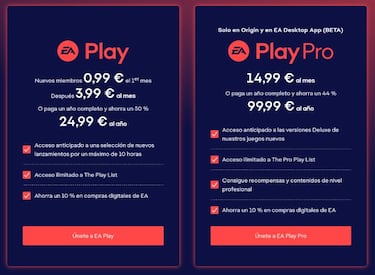 EA Play ofrece el primer mes de suscripción por 0,99 euros: accede a juegos y otras ventajas