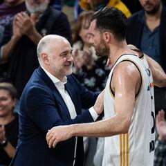 Homenaje pleno a Pablo Laso: emoción y victoria