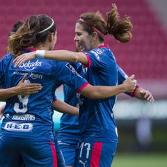 Revive la goleada de Monterrey ante Chivas Femenil en imágenes