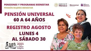 Pensión Mujeres del Bienestar abre nuevo registro y anuncia reducción de la edad mínima para recibir 3 mil pesos