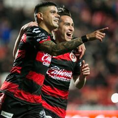 Copa MX, jornada 6: Resumen, partidos y resultados