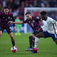 México - Estados Unidos: Los puntos a seguir de la eliminatoria