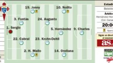 Toda una final por Europa