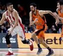 Resumen del Valencia Basket-Olympiacos de Euroliga