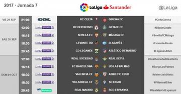 Horarios de la 7ª jornada de LaLiga Santander.