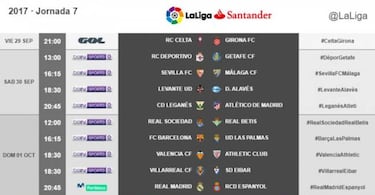 Real Madrid y Espanyol cierran la jornada 7 de LaLiga