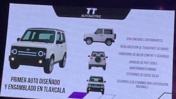 Así es el nuevo auto eléctrico creado en Tlaxcala: costo y cuándo sale a la venta