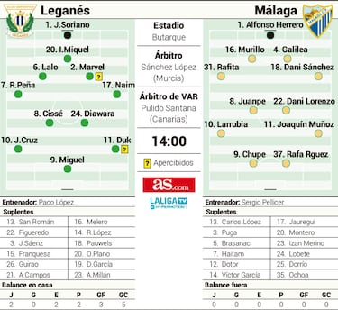 Peligro, Cruz de la misma madera