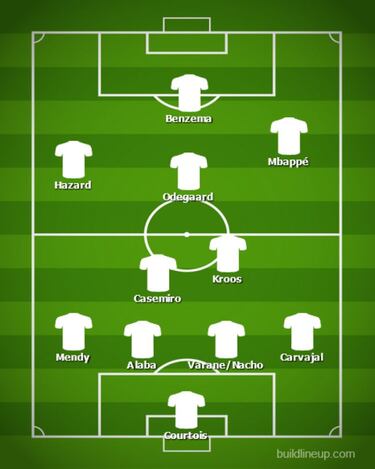 Así jugaría el Real Madrid de Pochettino: Bielsa y presión alta