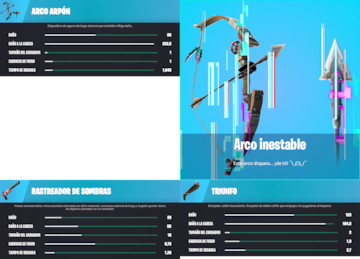 fortnite capitulo 4 temporada 1 armas exoticas