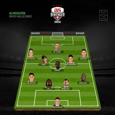 Varios onces están pendientes de la enfermería para la jornada 12