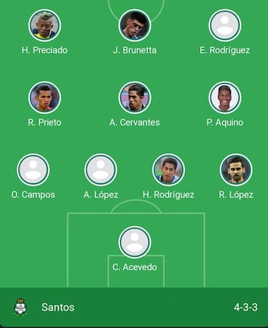 Oficial: Carlos Acevedo regresa a la titularidad