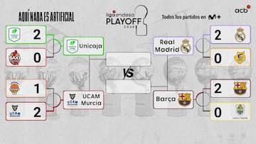 Semifinales Playoff ACB Liga Endesa 2024: calendario, cuadro, partidos, resultados, fechas y horarios