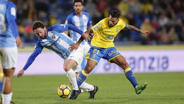 05/02/18  PARTIDO PRIMERA DIVISION 
 LAS PALMAS - MALAGA 
 ITURRA JONATHAN VIERA