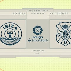 Resumen y goles del Ibiza vs. Tenerife de la Liga Smartbank