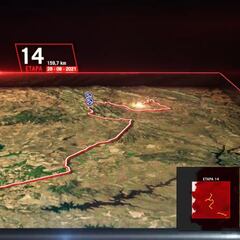 Conoce el recorrido de La Vuelta 2021