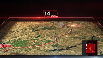 Conoce el recorrido de La Vuelta 2021