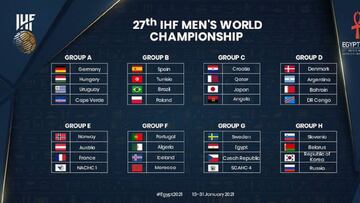 Los Hispanos, contra Túnez, Brasil y Polonia en el Mundial