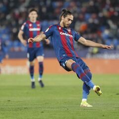 Martín Cáceres could be LA Galaxy short-term solution