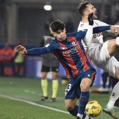 Hidalgo tira de Ayman a falta de fichajes