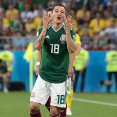 Selección Mexicana, con saldo negativo ante rivales europeos