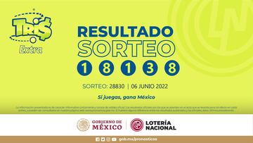 Resultados Lotería Tris Extra hoy: ganadores y números premiados | 6 de junio