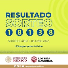 Resultados Lotería Tris Extra hoy: ganadores y números premiados | 6 de junio