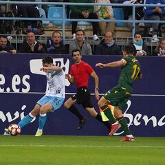 Recreativo Granada–Málaga: horario, TV y cómo y dónde ver en directo