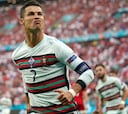 Cristiano Ronaldo, Bota de Oro de la Eurocopa