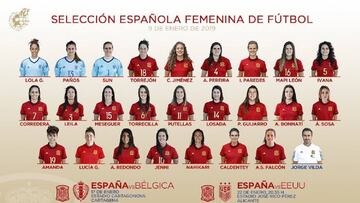 Estas son las 25 jugadoras que se enfrentarán a EEUU y Bélgica
