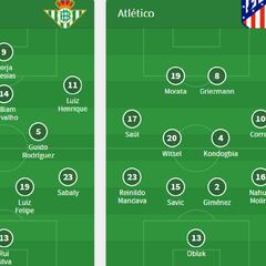 Simeone se resguarda