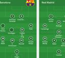 Onces del Real Madrid - Barça