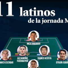El once ideal de latinos de la semana 19 de la MLS