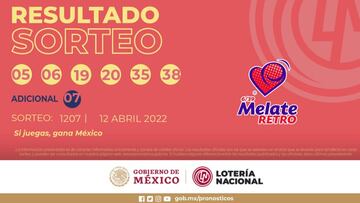 Resultados Melate Retro: números que cayeron hoy y premios del sorteo 1207 | 12 de abril