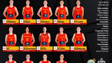 España presenta su lista para el Preolímpico: 12 convocadas
