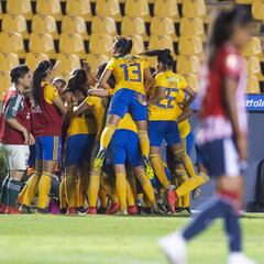 Tigres derrota a Chivas en la jornada 17 de la Liga MX Femenil