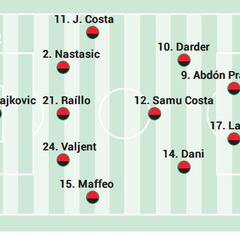 Alineación posible del Mallorca contra el Cádiz en LaLiga EA Sports