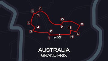 Horarios y dónde ver el GP de Australia de F1 2026.