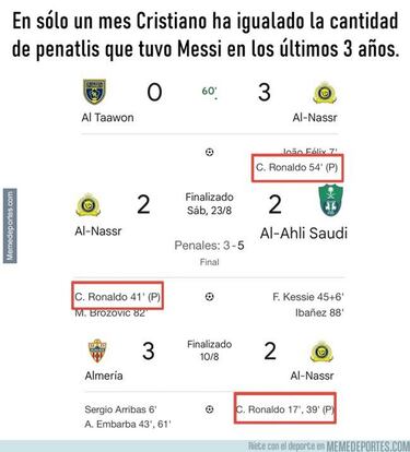 La polémica del Rayo-Barça, la derrota del City... Los mejores memes de la jornada