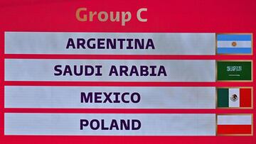 Doha (Qatar), 01/04/2022.- An electronic panel shows the draw of group C with Argentina, Saudi Arabia, Mexico, and Poland during the main draw for the FIFA World Cup 2022 in Doha, Qatar, 01 April 2022. (Mundial de Fútbol, Polonia, Arabia Saudita, Catar) EFE/EPA/NOUSHAD THEKKAYIL
