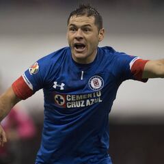 Pablo Aguilar cumplirá 250 partidos en Liga MX
