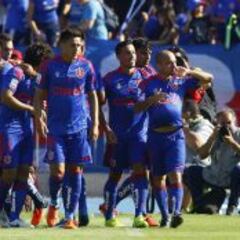 U. de Chile logra la segunda mayor goleada de su historia