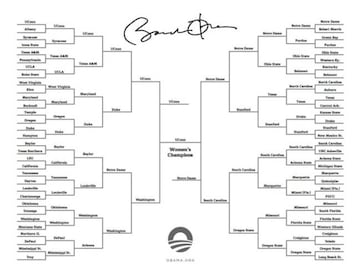 Bracket femenino de Barack Obama.