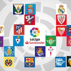 Conoce el nuevo calendario asimétrico de LaLiga, al detalle