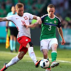 Polonia 1 - 0 Irlanda del Norte: Resumen, resultado y goles