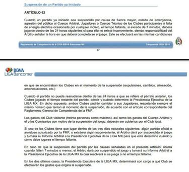 ¿Qué dice el reglamento de Liga MX sobre la suspensión de un partido?