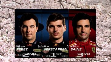 Resultados F1: clasificación del GP de Japón