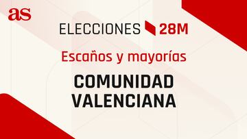 ¿Cuántos diputados se necesitan en la Comunidad Valenciana para tener mayoría en las elecciones del 28M?