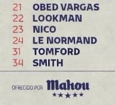 Los memes más divertidos de la Copa del Rey